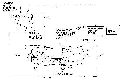 Une figure unique qui représente un dessin illustrant l'invention.